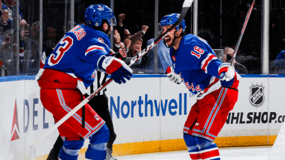 New York Rangers klart för slutspel